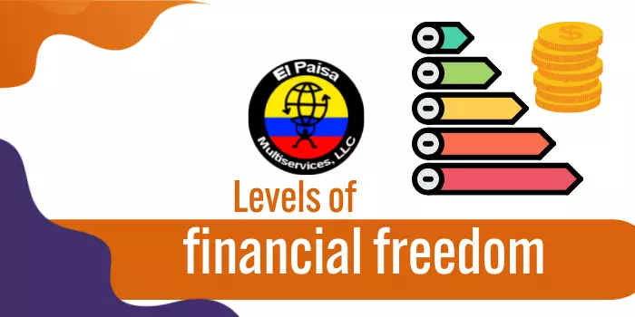 Levels of financial freedom 